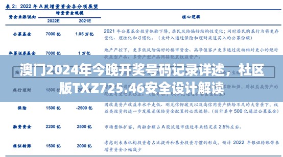 澳门2024年今晚开奖号码记录详述，社区版TXZ725.46安全设计解读