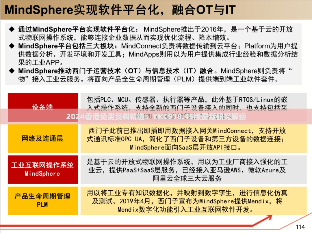 2024香港免费资料精选：YKC918.45版最新研究解读