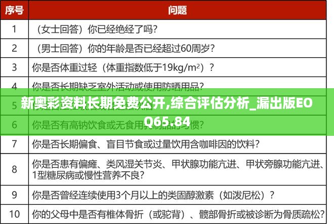 新奥彩资料长期免费公开,综合评估分析_漏出版EOQ65.84