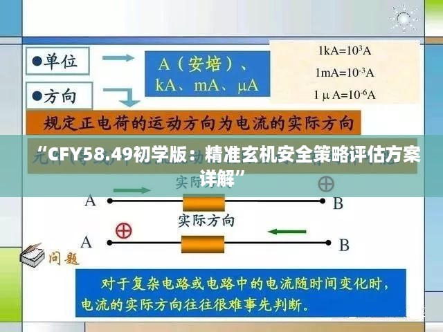 “CFY58.49初学版：精准玄机安全策略评估方案详解”