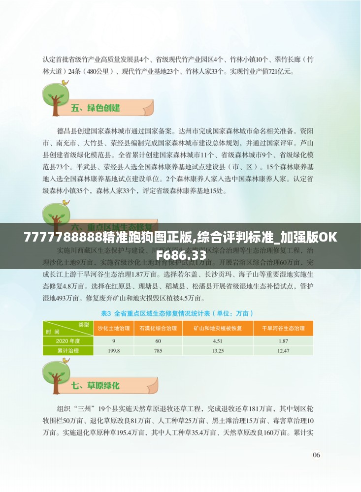 7777788888精准跑狗图正版,综合评判标准_加强版OKF686.33