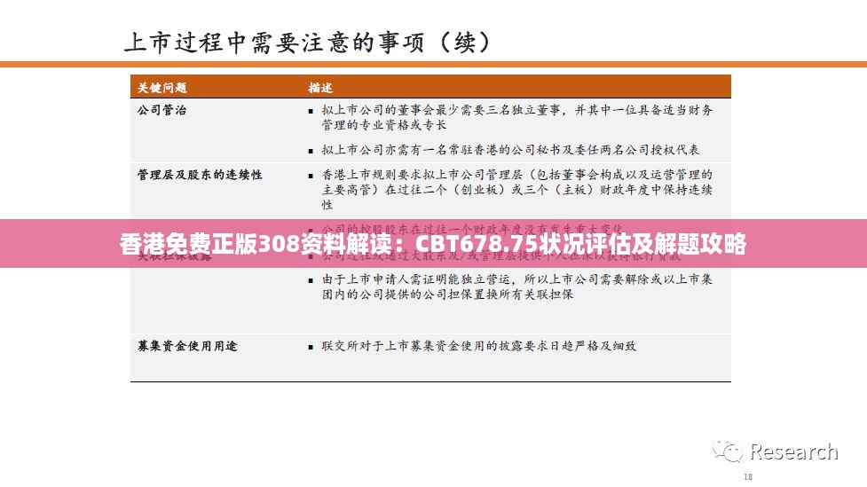 香港免费正版308资料解读：CBT678.75状况评估及解题攻略