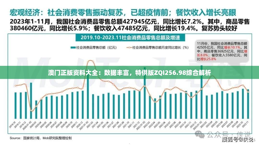 澳门正版资料大全：数据丰富，特供版ZQI256.98综合解析