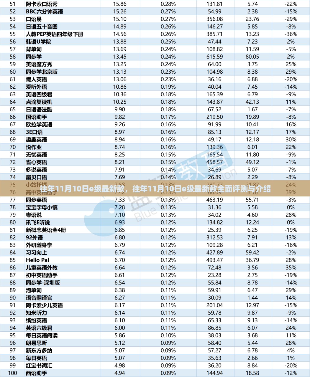 往年11月10日E级最新款车型全面评测与介绍