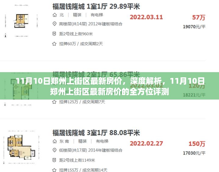 郑州上街区最新房价解析与全方位评测（11月10日更新）