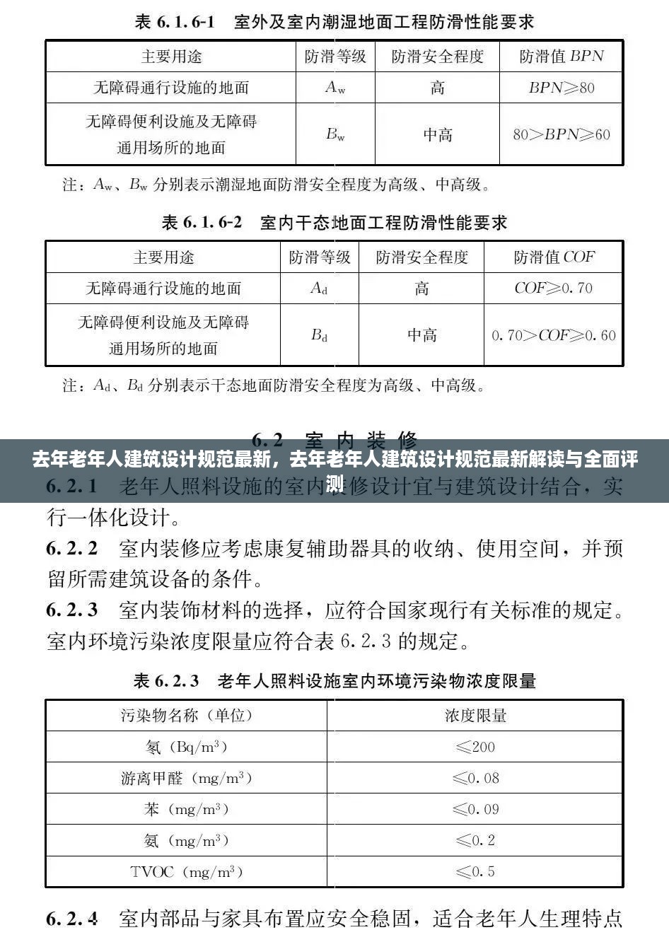 去年老年人建筑设计规范最新解读与全面评测分析