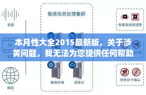 警惕涉黄风险，远离色情内容，保护自身安全