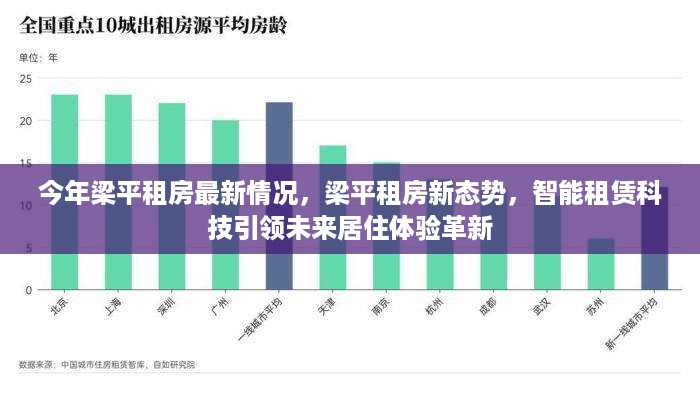 梁平租房新态势，智能租赁科技引领居住体验革新