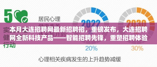 大连招聘网全新科技产品智能招聘先锋重塑招聘体验，科技之光照亮未来！