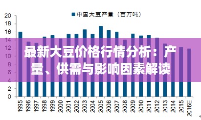 最新大豆价格行情分析：产量、供需与影响因素解读