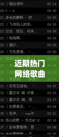 近期热门网络歌曲盘点