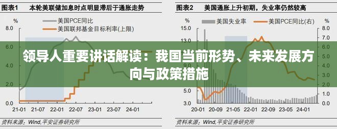 领导人重要讲话解读：我国当前形势、未来发展方向与政策措施