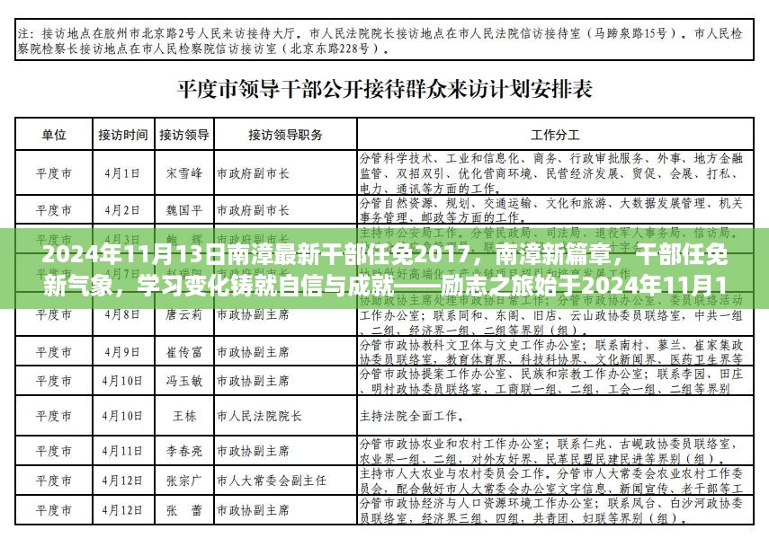 南漳干部任免新篇章，励志之旅始于2024年