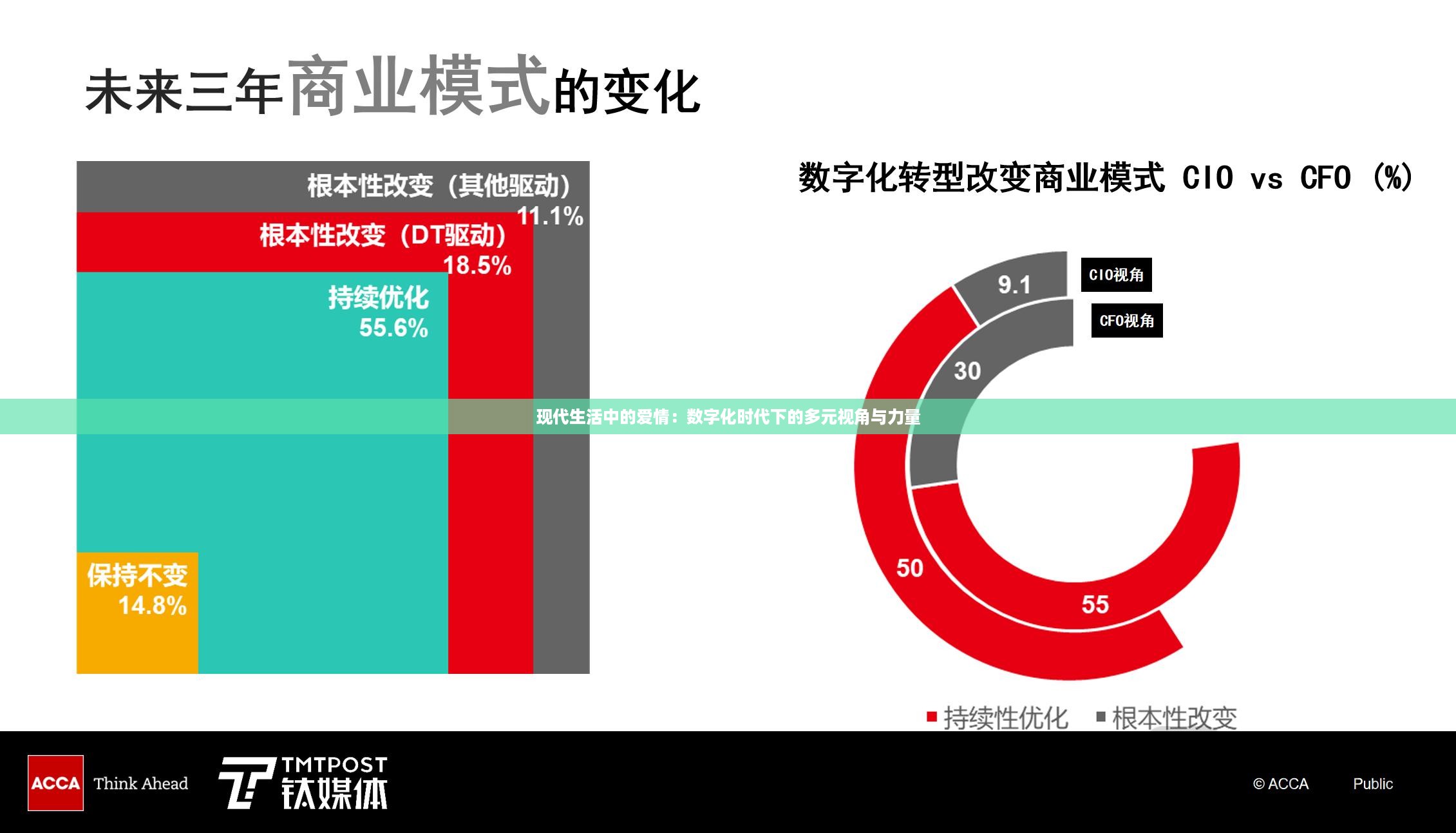 容光焕发 第11页