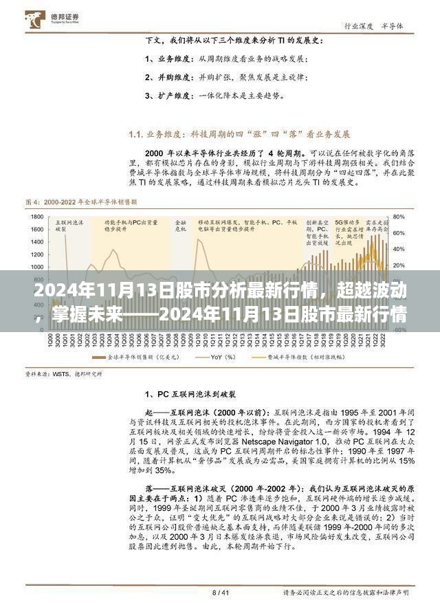 揭秘未来股市走向，最新行情分析与启示（2024年11月13日）