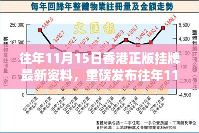 重磅发布，往年1��月香港正版挂牌科技新品，智能先锋引领未来新纪元