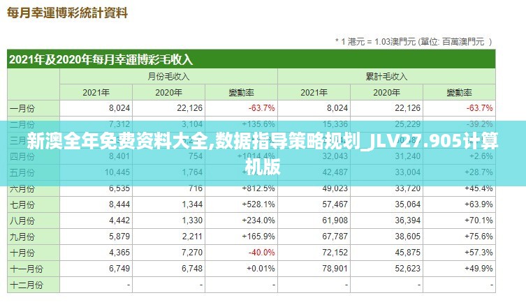 新澳全年免费资料大全,数据指导策略规划_JLV27.905计算机版