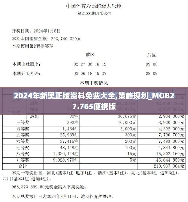 2024年新奥正版资料免费大全,策略规划_MOB27.765便携版