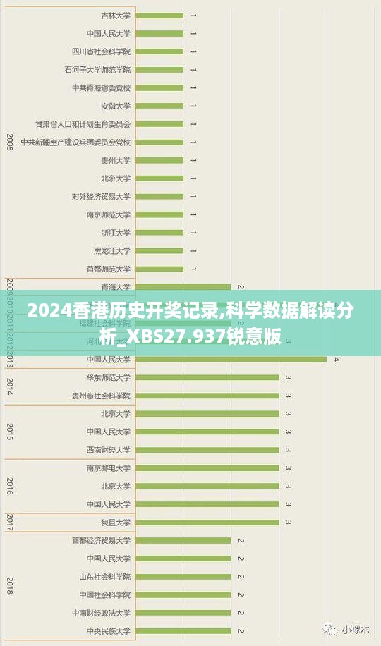 2024香港历史开奖记录,科学数据解读分析_XBS27.937锐意版