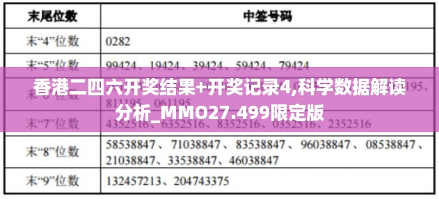 香港二四六开奖结果+开奖记录4,科学数据解读分析_MMO27.499限定版