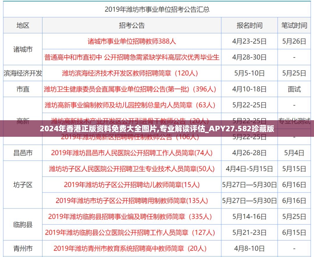 2024年香港正版资料免费大全图片,专业解读评估_APY27.582珍藏版