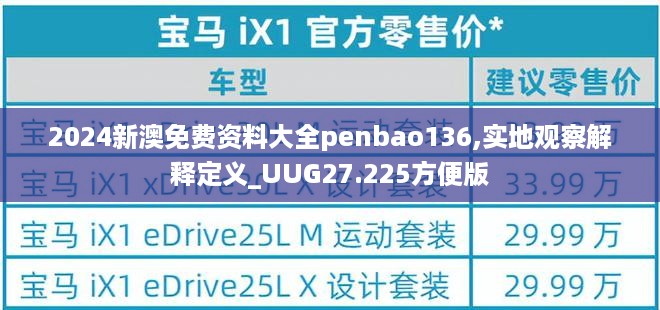 2024新澳免费资料大全penbao136,实地观察解释定义_UUG27.225方便版