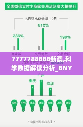 7777788888新澳,科学数据解读分析_BNY27.689多媒体版