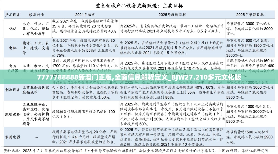 niaoshengshouxin 第9页