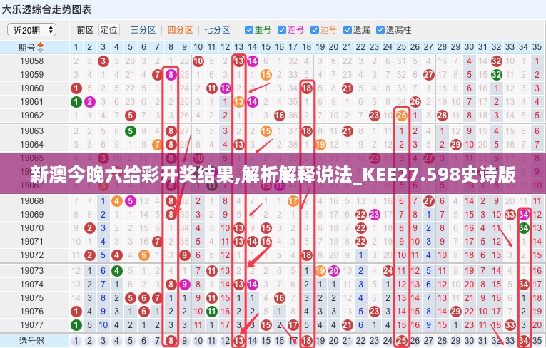 新澳今晚六给彩开奖结果,解析解释说法_KEE27.598史诗版