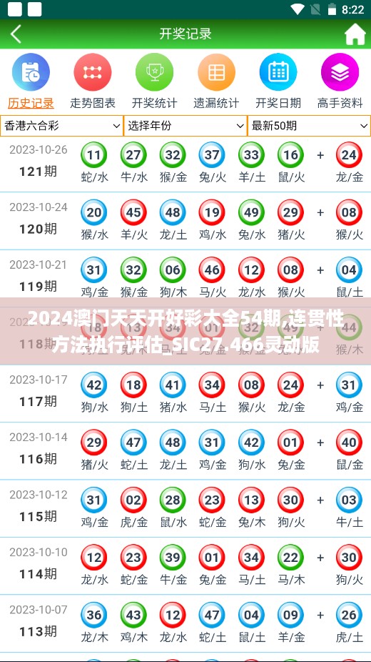 2024澳门天天开好彩大全54期,连贯性方法执行评估_SIC27.466灵动版