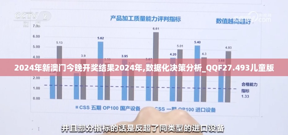 2024年新澳门今晚开奖结果2024年,数据化决策分析_QQF27.493儿童版