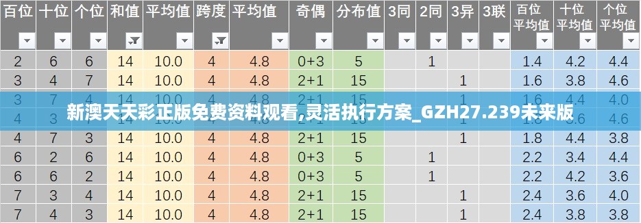 10词海28 第9页