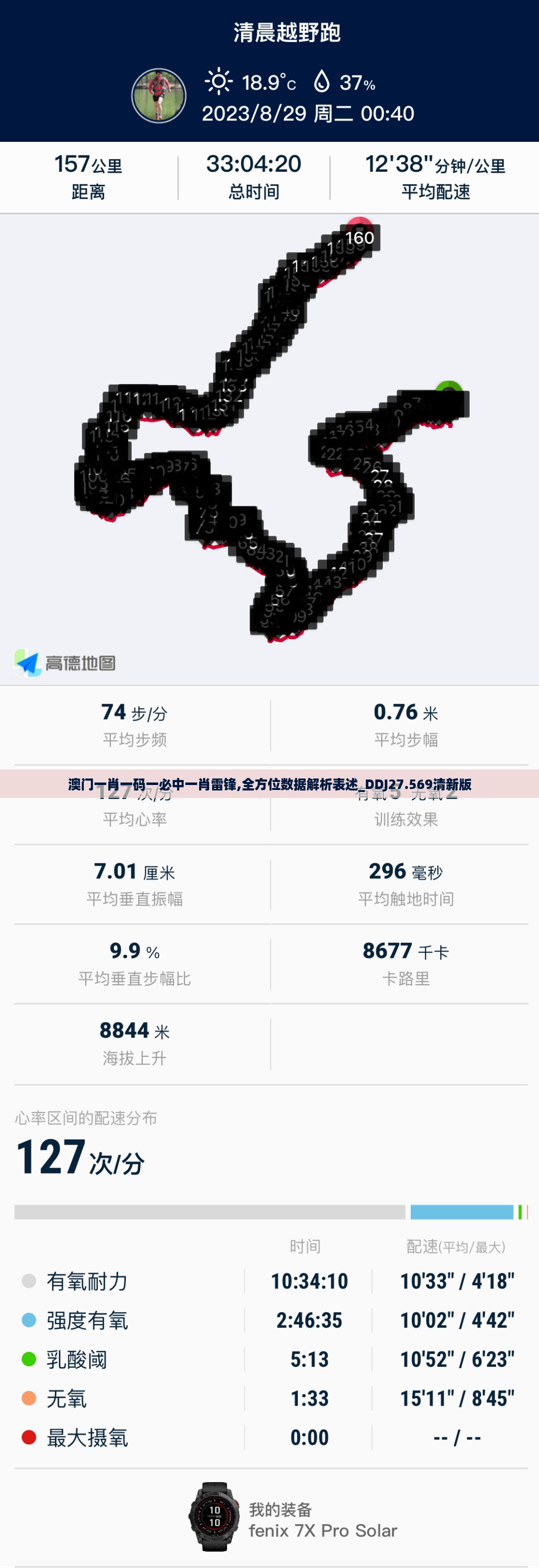 澳门一肖一码一必中一肖雷锋,全方位数据解析表述_DDJ27.569清新版