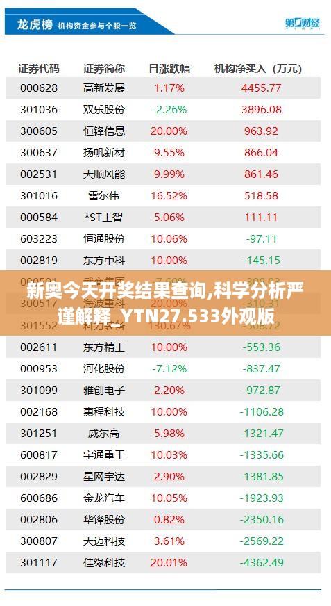 新奥今天开奖结果查询,科学分析严谨解释_YTN27.533外观版