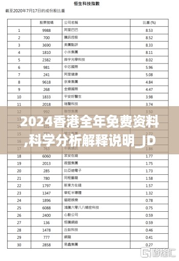 2024香港全年免费资料,科学分析解释说明_JDD27.203理想版