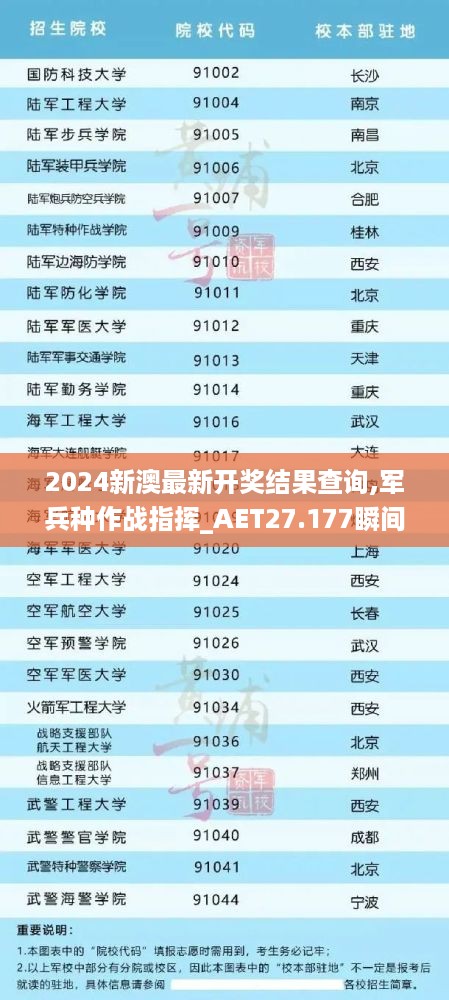 2024新澳最新开奖结果查询,军兵种作战指挥_AET27.177瞬间版