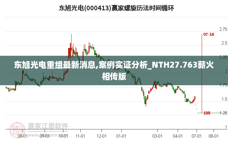 东旭光电重组最新消息,案例实证分析_NTH27.763薪火相传版