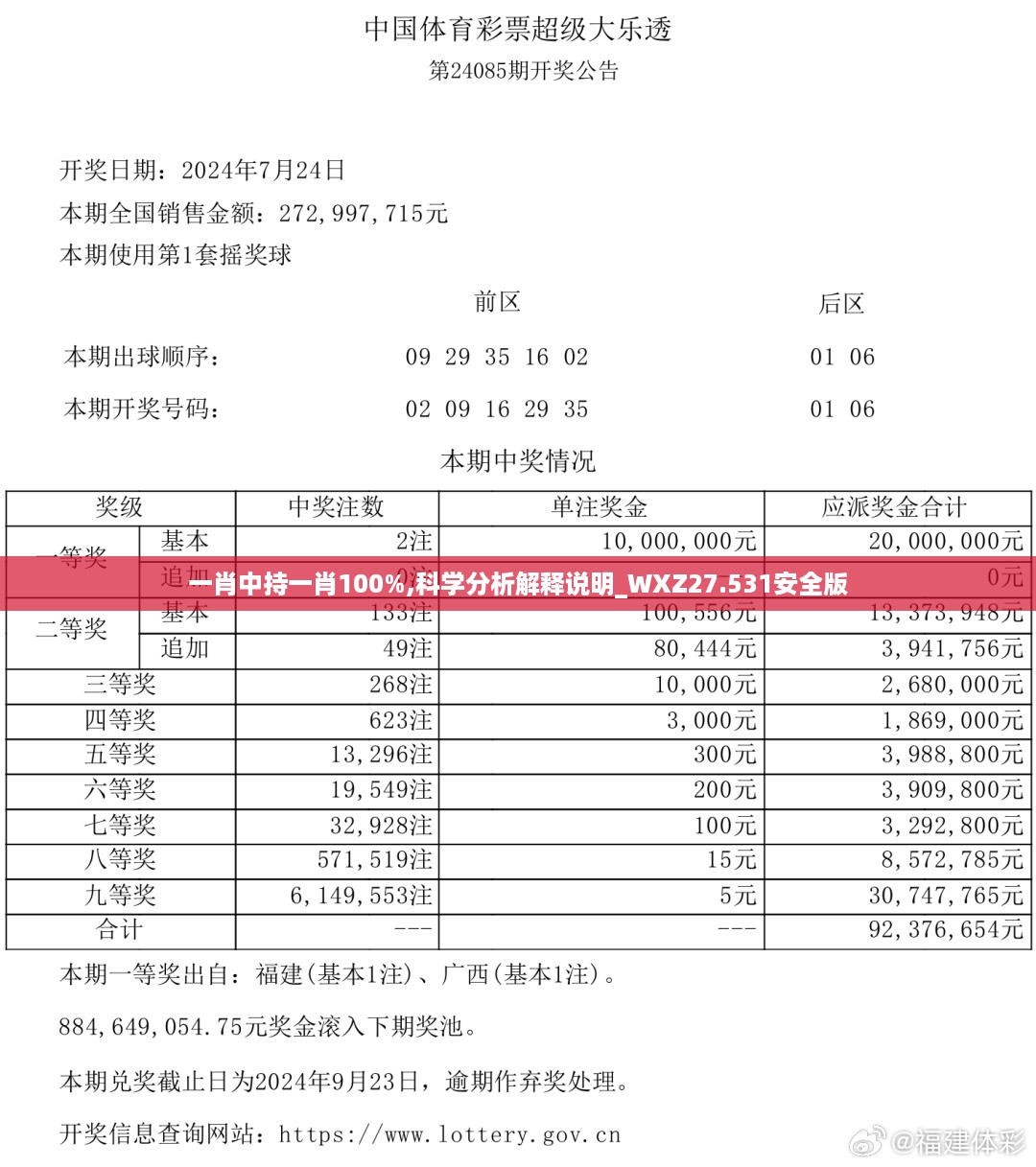 一肖中持一肖100%,科学分析解释说明_WXZ27.531安全版