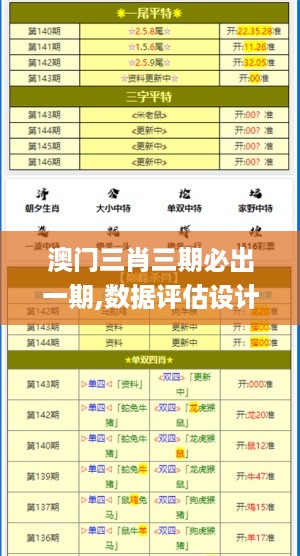 澳门三肖三期必出一期,数据评估设计_ZZB27.542社交版