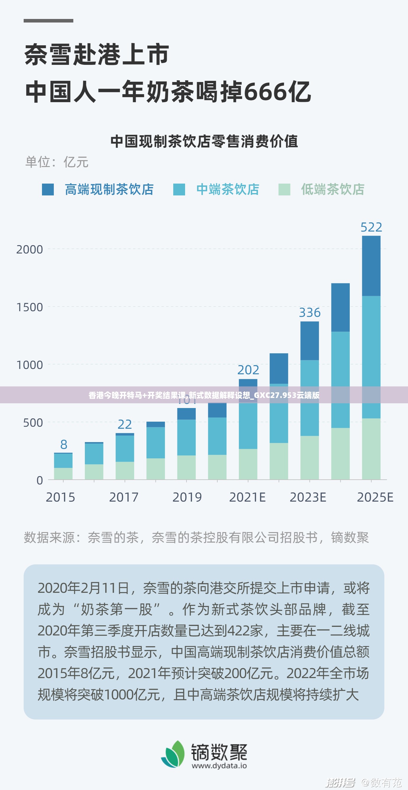 香港今晚开特马+开奖结果课,新式数据解释设想_GXC27.953云端版