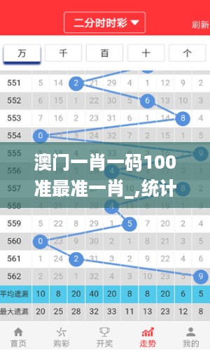 澳门一肖一码100准最准一肖_,统计数据详解说明_RER27.844闪电版