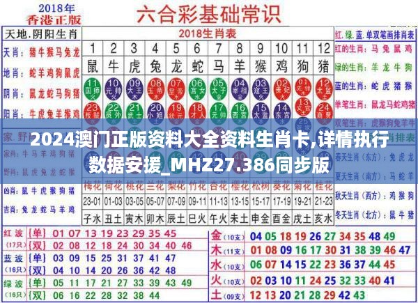 2024澳门正版资料大全资料生肖卡,详情执行数据安援_MHZ27.386同步版