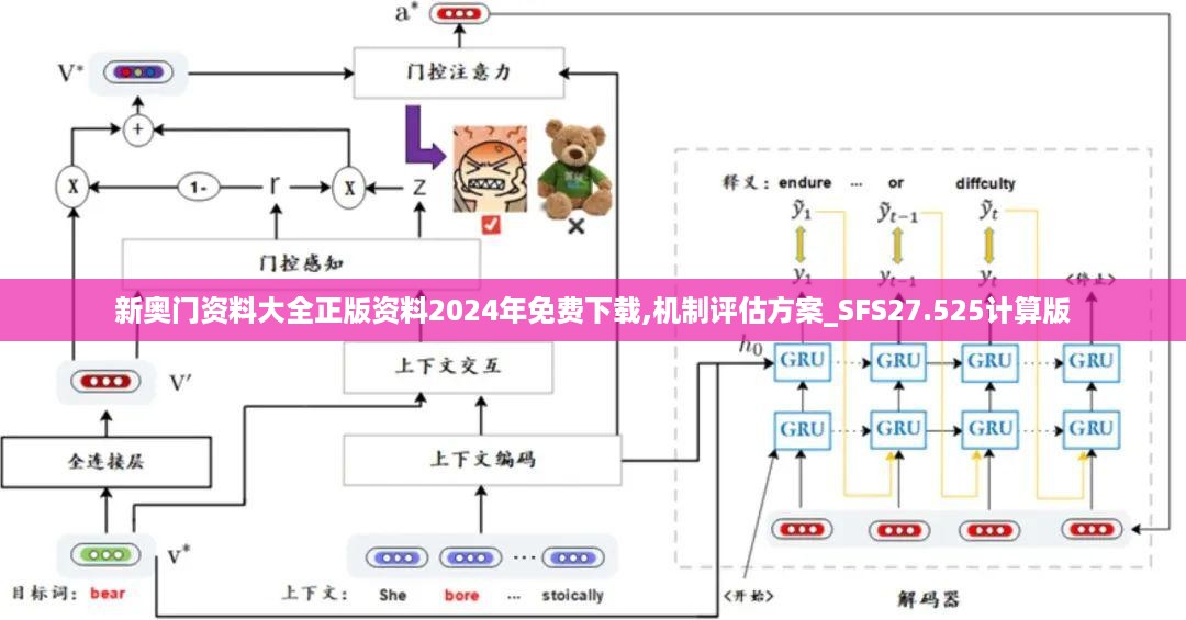 新奥门资料大全正版资料2024年免费下载,机制评估方案_SFS27.525计算版