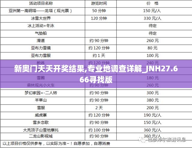 新奥门天天开奖结果,专业地调查详解_JNH27.666寻找版