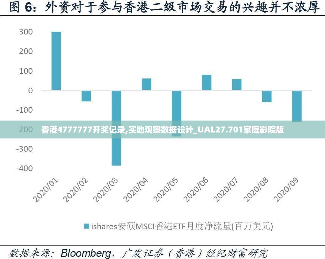 香港4777777开奖记录,实地观察数据设计_UAL27.701家庭影院版