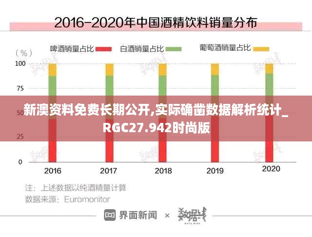 新澳资料免费长期公开,实际确凿数据解析统计_RGC27.942时尚版