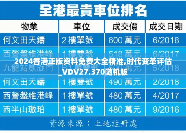 2024香港正版资料免费大全精准,时代变革评估_VDV27.370随机版