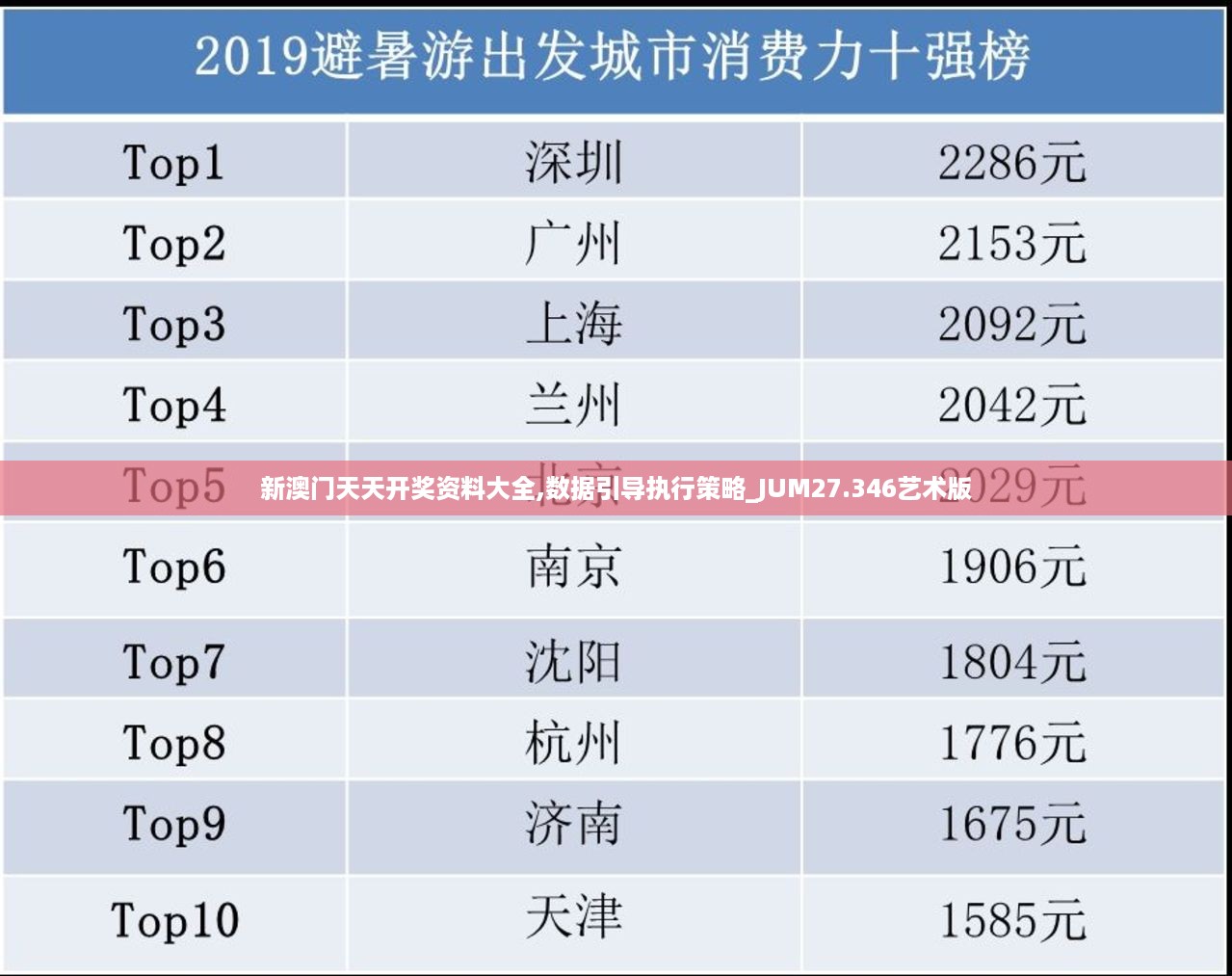 新澳门天天开奖资料大全,数据引导执行策略_JUM27.346艺术版