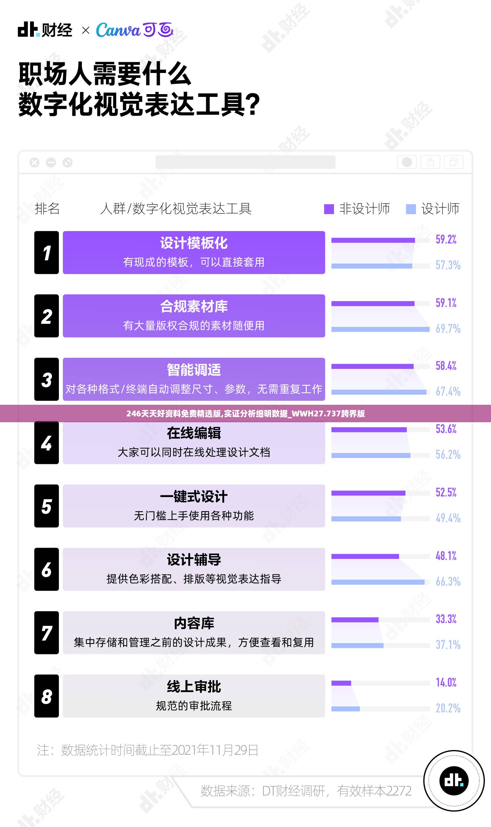 246天天好资料免费精选版,实证分析细明数据_WWH27.737跨界版