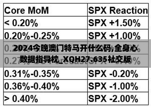 2024今晚澳门特马开什么码,全身心数据指导枕_XQH27.635社交版